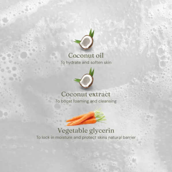 MIN270_Bodywash_Bubblebath_-_Nourishing_Coconut_5L_Refill_4_493bae39-d8e4-4322-842a-816fe2d83bc3.webp
