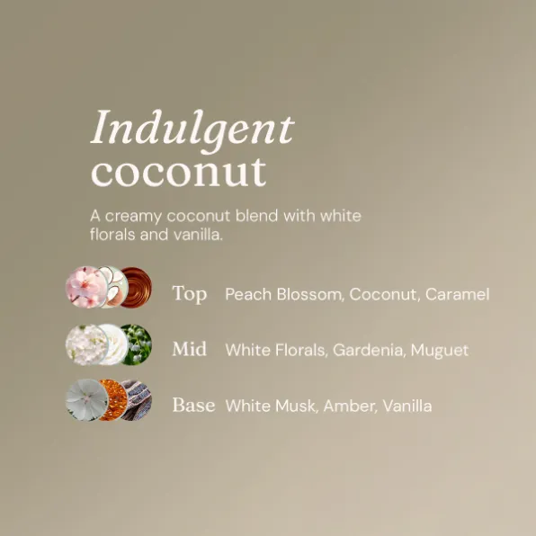 MIN270_Bodywash_Bubblebath_-_Nourishing_Coconut_5L_Refill_6_c7943bf7-37e9-4687-beac-69883ed7b9b6.webp